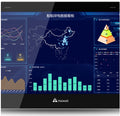 Pantalla HMI A15-W Haiwell 15" - 1920*1080 HD - Wi-Fi - RS485 - Ethernet
