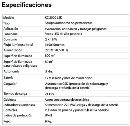 KC-2000 — Luminaria de Emergencia Profesional de Alta Potencia