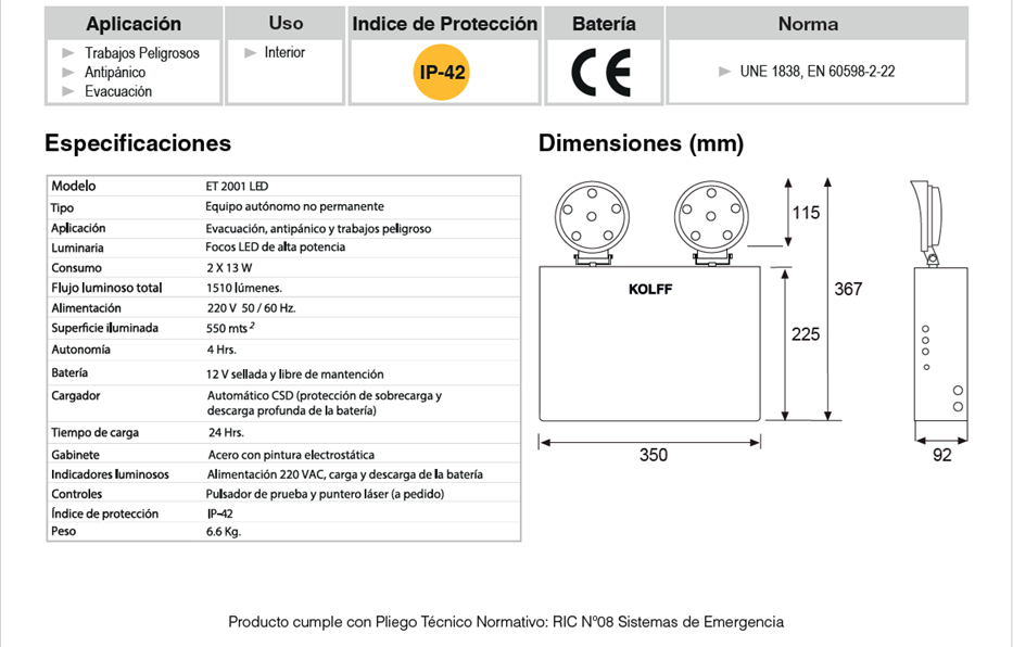 ET-2001 — Iluminación de Emergencia Industrial de Alta Potencia