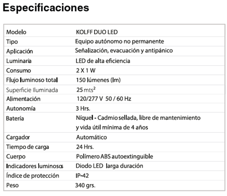 DUO-LED — Iluminación de Emergencia Compacta