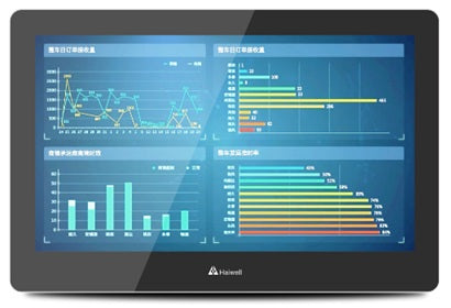 HMI D15-W — 15" 1920x1080 Wi-Fi